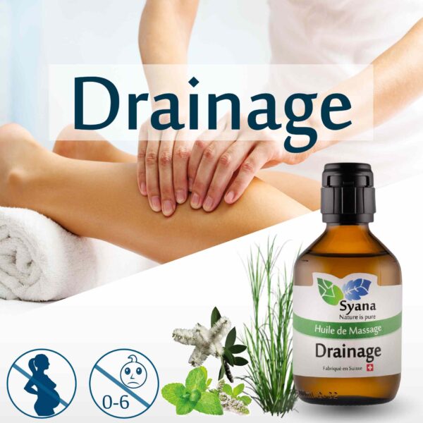 Massageöl Drainage 2.0